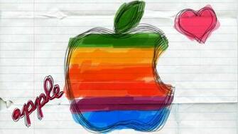 Apple Imac Wallpaper High Resolution Details
