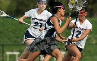 Lacrosse Computer Wallpaper Desktop Background Id