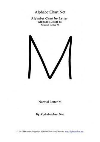 Related To Alphabet M Wallpaper