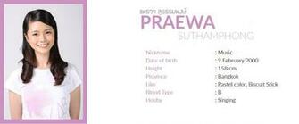 Bnk48 Profile