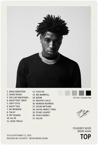Amazon Tobiang Youngboy Poster Top Music Album Cover Signed