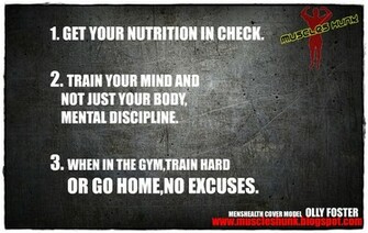 Female Bodybuilding Motivational Quotes