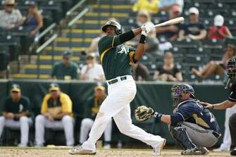 Oakland Athletics Mlb Baseball Wallpaper Background