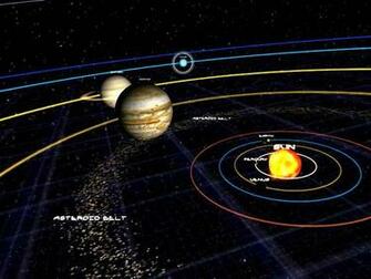 Solar System 3d Screensaver Learn More About With The