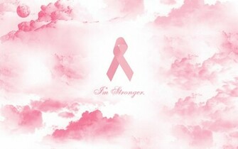 Breast Cancer Wallpaper