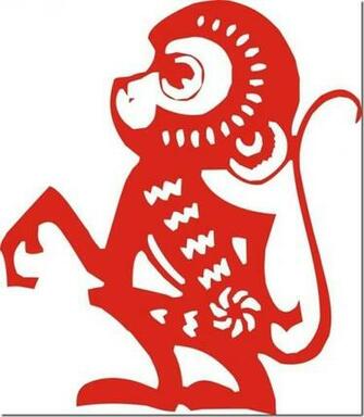 Zodiac Signs Monkey This Chinese Hot Girls Wallpaper