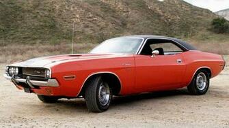 Widescreen Vintage Cars Classic Car Dodge Challenger Wallpaper Hq