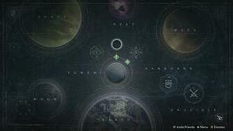 Destiny House Of Wolves