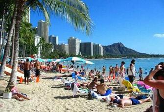 Waikiki Beach Wallpaper