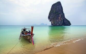 Railay Beach Thailand Wallpaper Wide Desktop S1j1wzj7 Yoanu