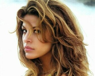 Eva Mendes Wallpaper