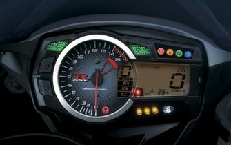 Speedometer Wallpaper