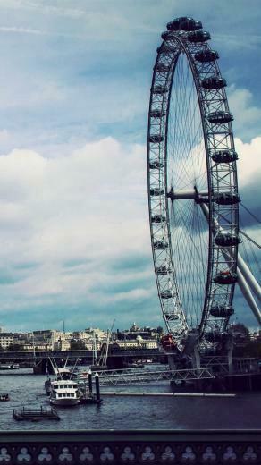 London Eye The iPhone Wallpaper