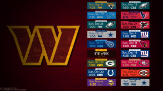 Washington Commanders Wallpaper Pro Sports Background