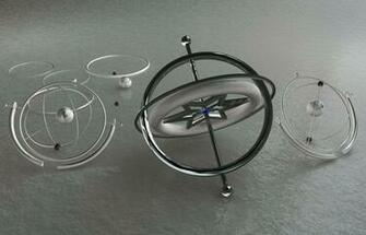Best Gyroscope Wallpaper