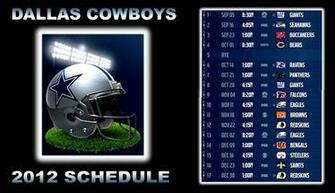 Dallas Cowboys Desktop Background Wallpaper In HD