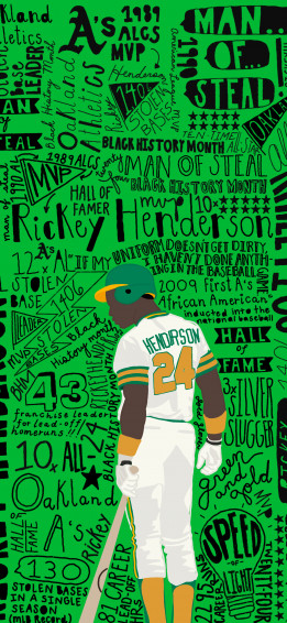 Oakland Athletics Wallpaper