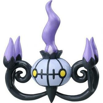 Pokemon Best Wishes Wallpaper