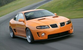 Pontiac Gto Ram Air Wallpaper