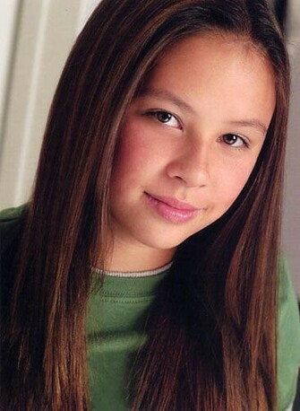 Wallpaper Bollywood Tamil Malese Jow Actress