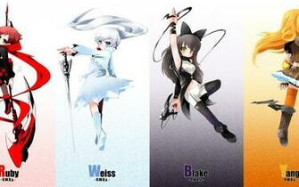 Rwby Wallpaper HD Desktopinhq