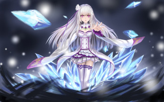 Emilia Anime Re Wallpaper