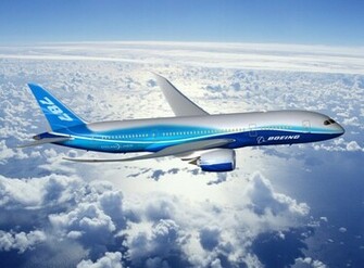 Cheap Flights To Europe