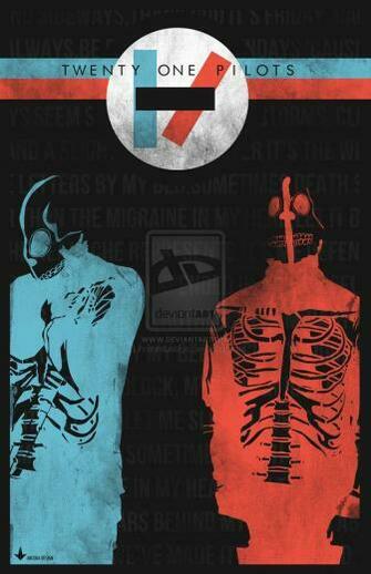 Showing Gallery For Twenty One Pilots Wallpaper