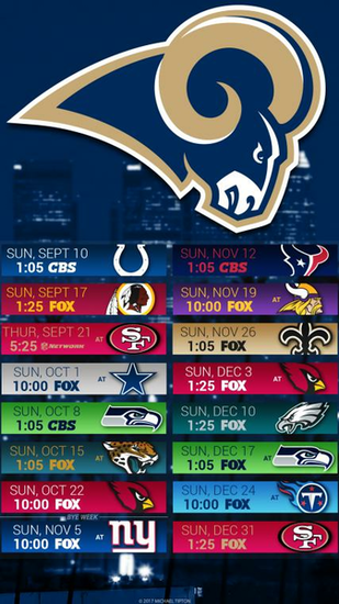 Los Angeles Rams Wallpaper Pc iPhone Android