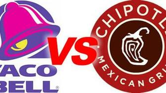 Taco Bell Vs Chipotle The Next Great Burrito War Eater