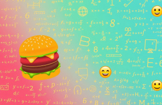 Math Equation Wallpaper