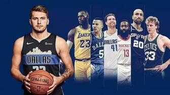 Heat Check What Is The Ceiling For Luka Doncic Nba Canada
