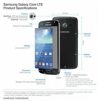 Samsung Galaxy Core Lte Foto Tudocelular