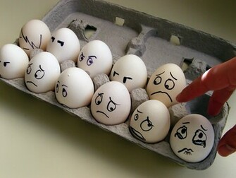 Mood Sad Sorrow Egg Cartoon Emotion Tears Faces Wallpaper Background