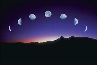 Moon HD Wallpaper Background Image