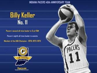 Pacers Desktop Wallpaper The Official Site Of Indiana