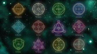 Alchemy By Ennoea