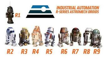 Let S Take A Deep Look At The Droid In New Star Wars Trailer
