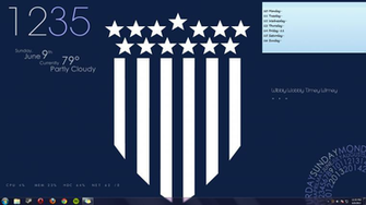 Usmnt Wallpaper On