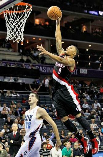 Damian Lillard Dunk Wallpaper Robert Woolf