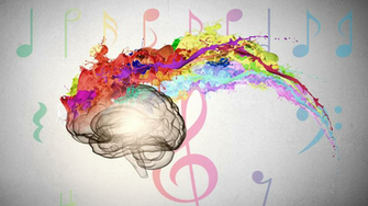 Sound Is Sight Artofthemooc Org
