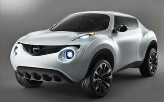 Nissan Juke Wallpaper