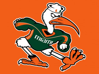 University Of Miami Football Wallpaper Group