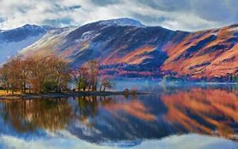 Beautiful Reflections At Derwent Water Wallpaper