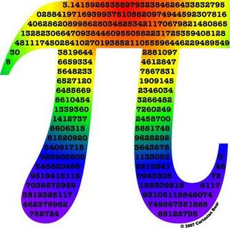 Pi Day Wallpaper