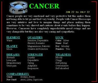 Zodiac Compatibility Horoscope Wallpaper Astrology Signs Message In