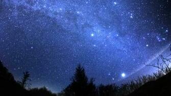 Starry Sky Wallpaper High Quality