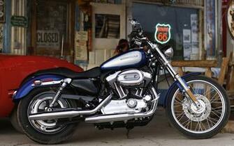 Harley Davidson Xl 1200c Sportster Custom Wallpaper And Image