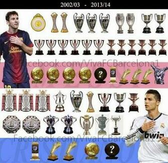 Messi Vs Ronaldo All Trophies Fc Barcelona News