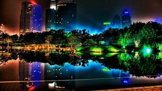 World Beautiful Places HD Wallpaper